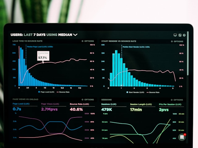CRM analytics dashboard